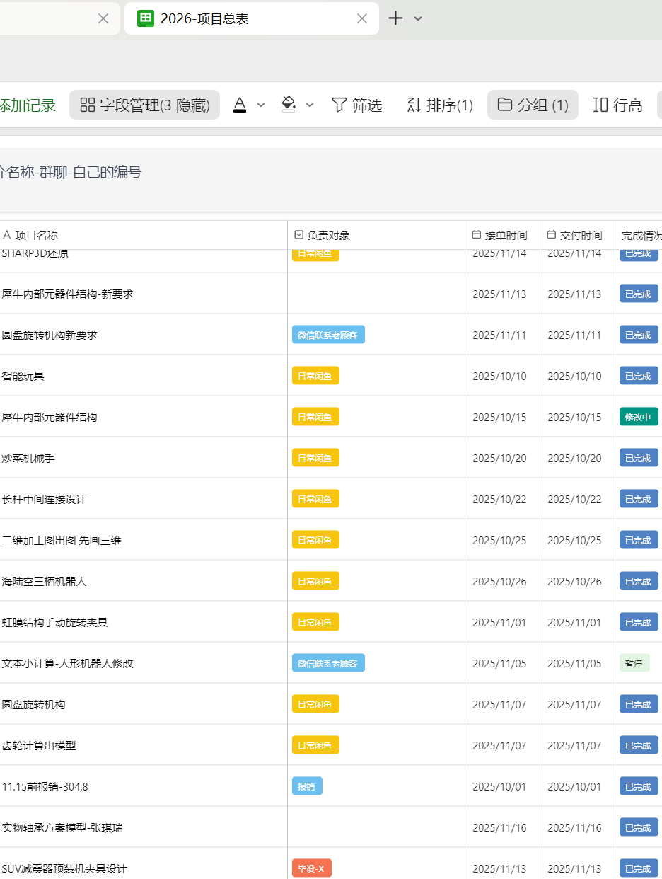项目总表截图