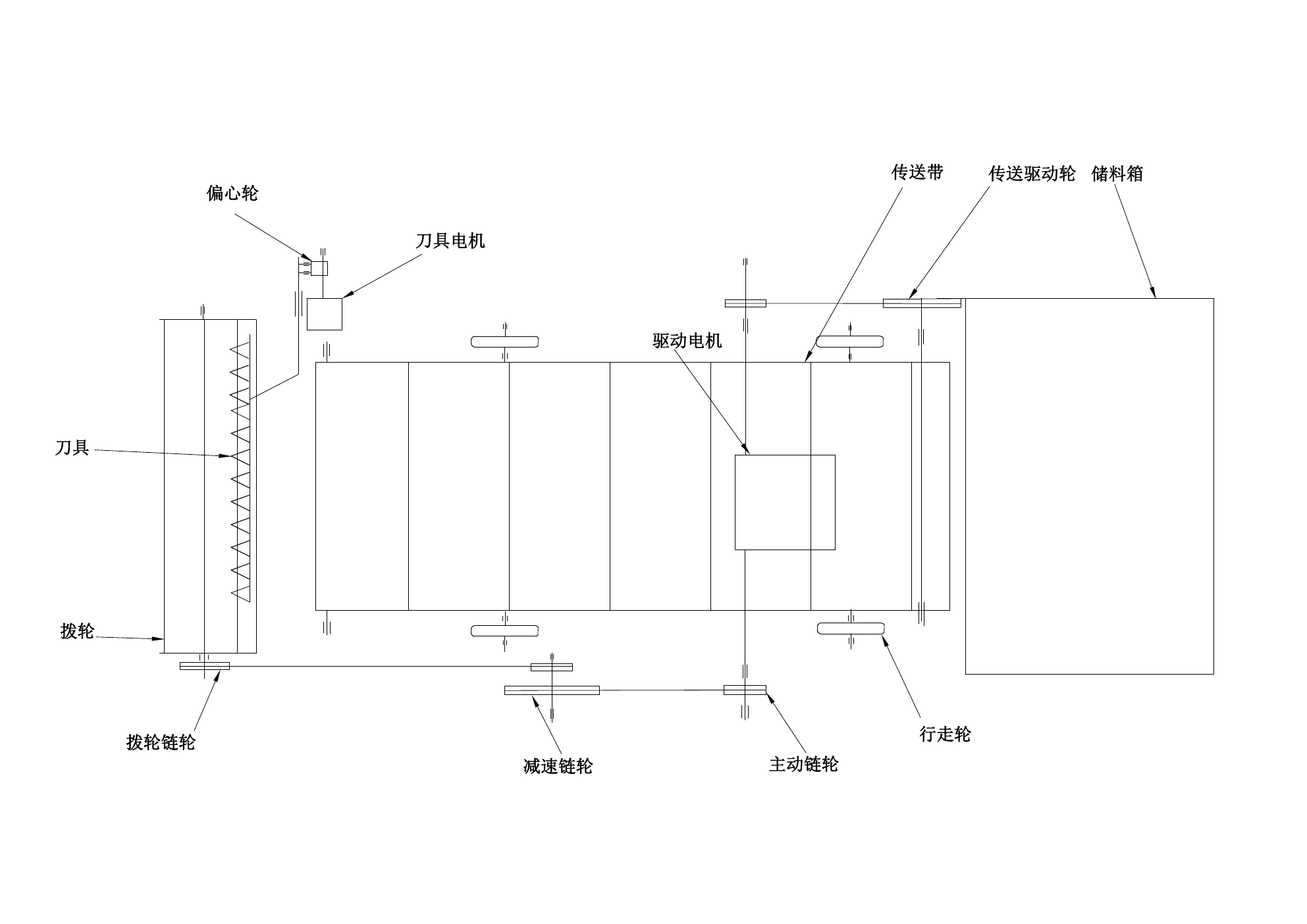 机构简图样例 03 预览